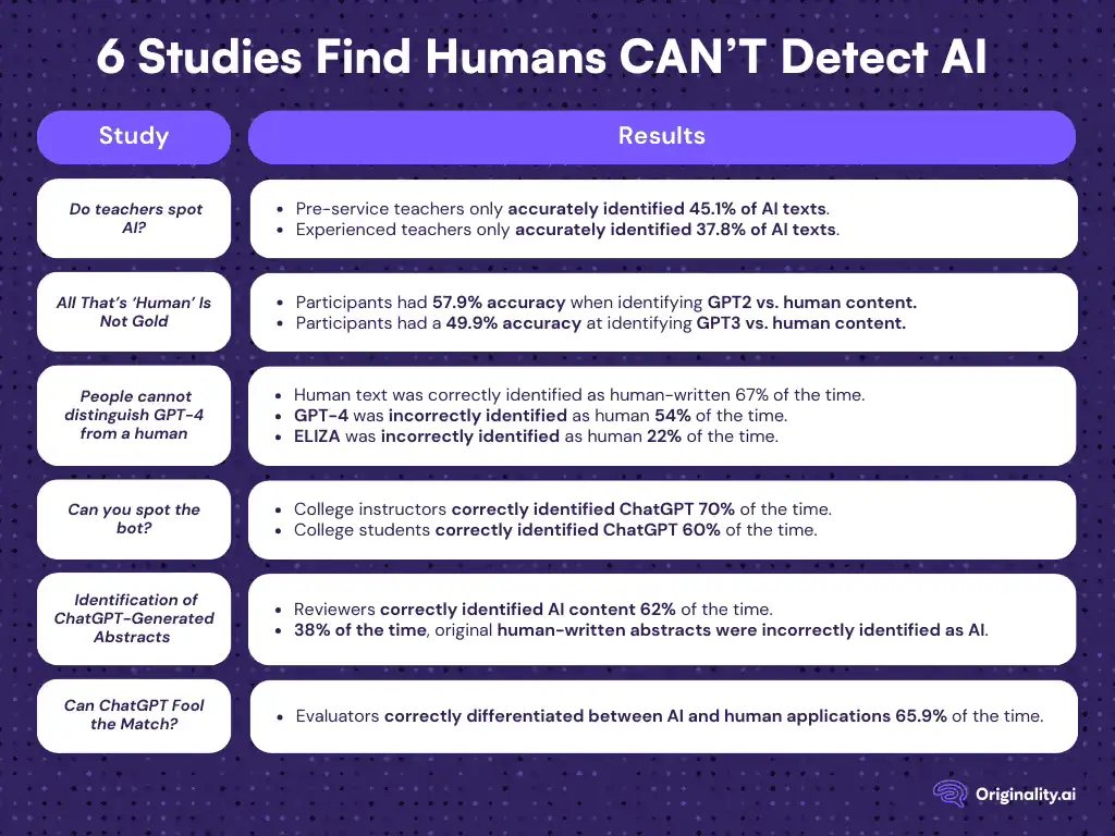 Verblöden wir alle durch die Künstliche Intelligenz? 🧐