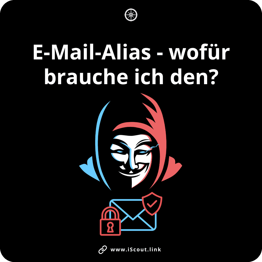 E-Mail-Alias
