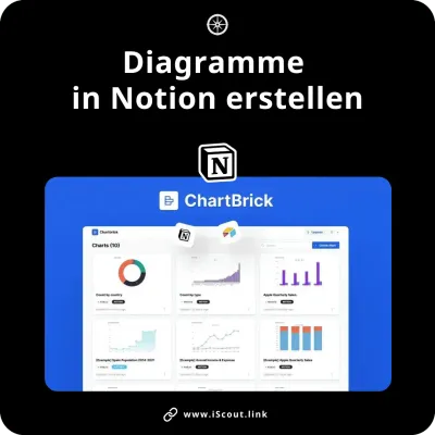 ChartBrick Diagramme