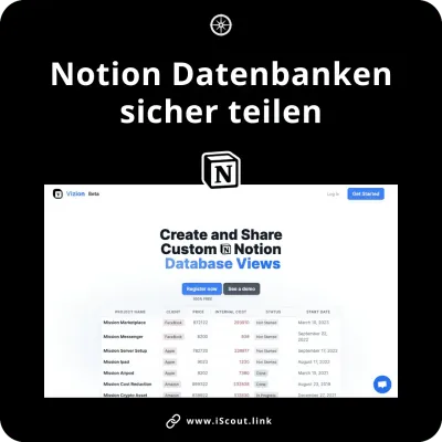 Notion Datenbanken sicher teilen